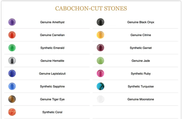 Earrings threadless BezelSet Natural Stone Cabochon End Anatometal