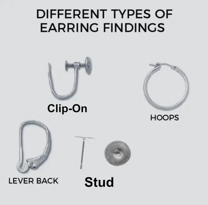 Sam Makes Things Earrings Billie Eilish Happier Than Ever Vinyl Album Handmade Earrings